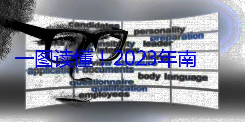 监管局消费2023年南京市市场者权益保护状况报告一图读懂